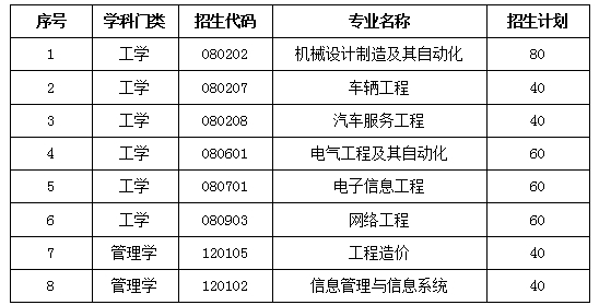 搜狗截图20年02月01日1117_1.jpg